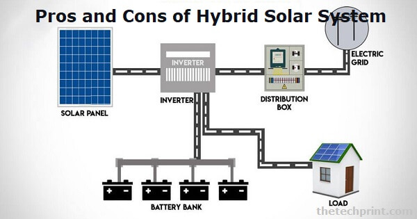 Pros and Cons of Hybrid Solar System