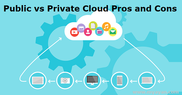 Public Vs Private Cloud Pros and Cons