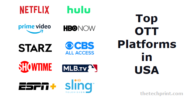 Top OTT Platforms in USA